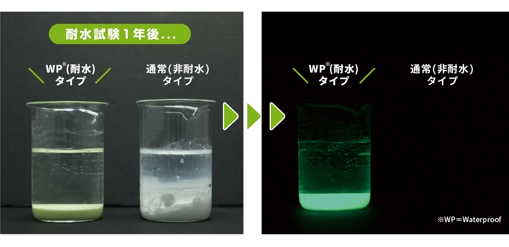 耐水性蓄光顔料